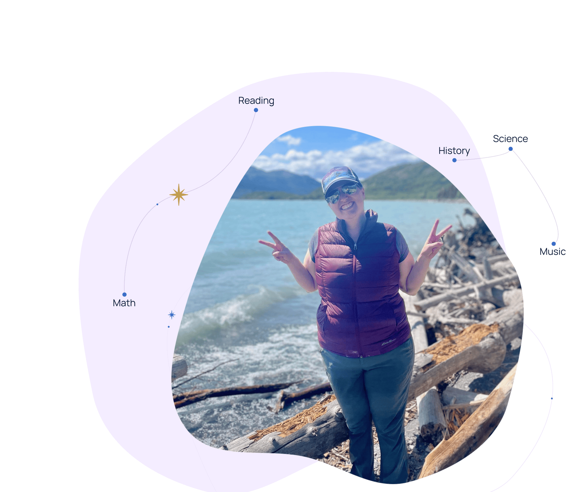 Joanna on a driftwood beach near Soldotna, ringed by a constellation naming the subjects she teaches